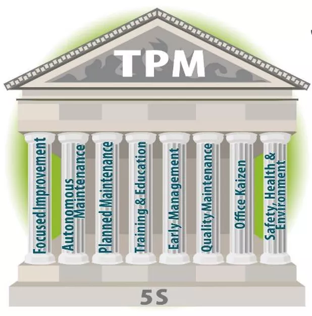 TPM Infographic