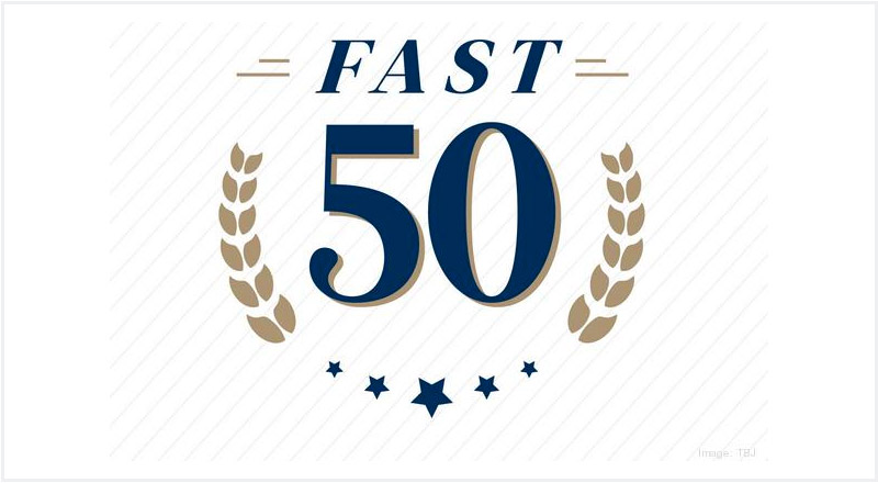 #34 Triangle Business Journal Fast 50 Awards