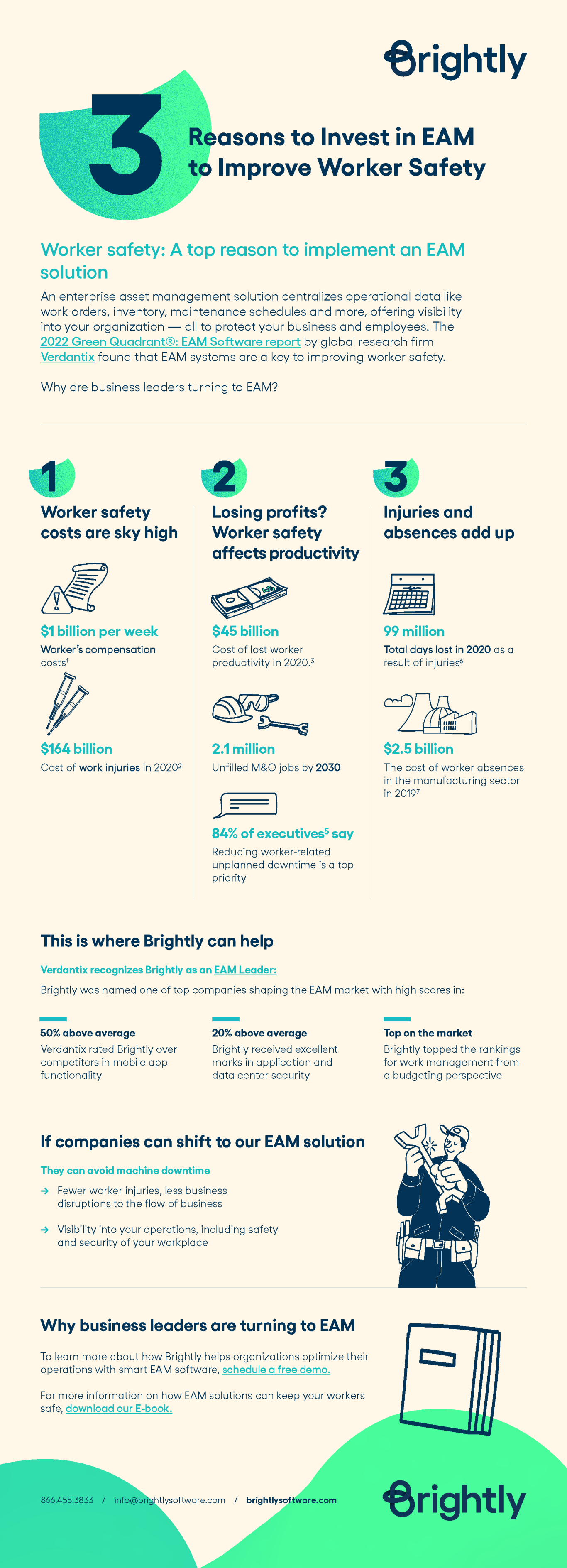 Brightly-Infographic-InvestEAMWorkerSafety-v2